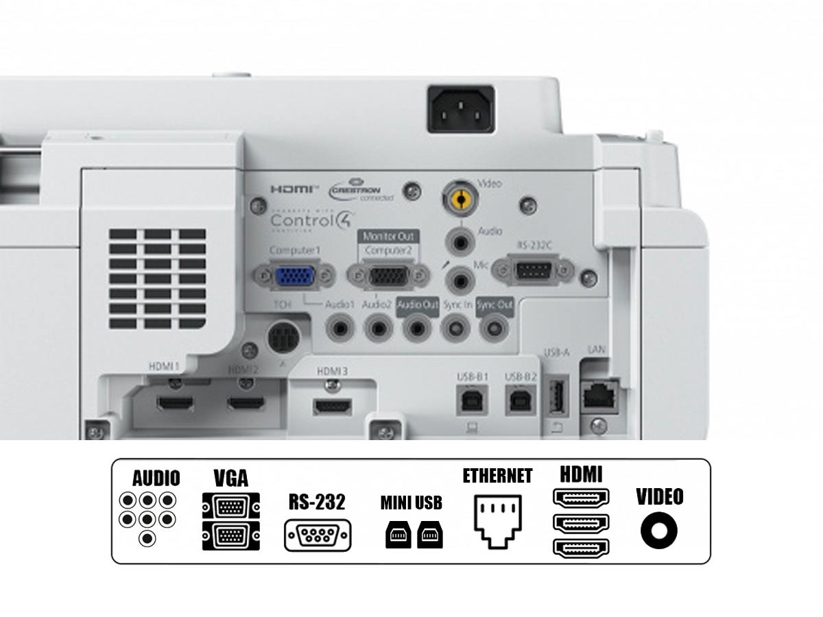 Proyector Epson Laser Interactivo Brightlink Eb F Laser Tiro Ultra