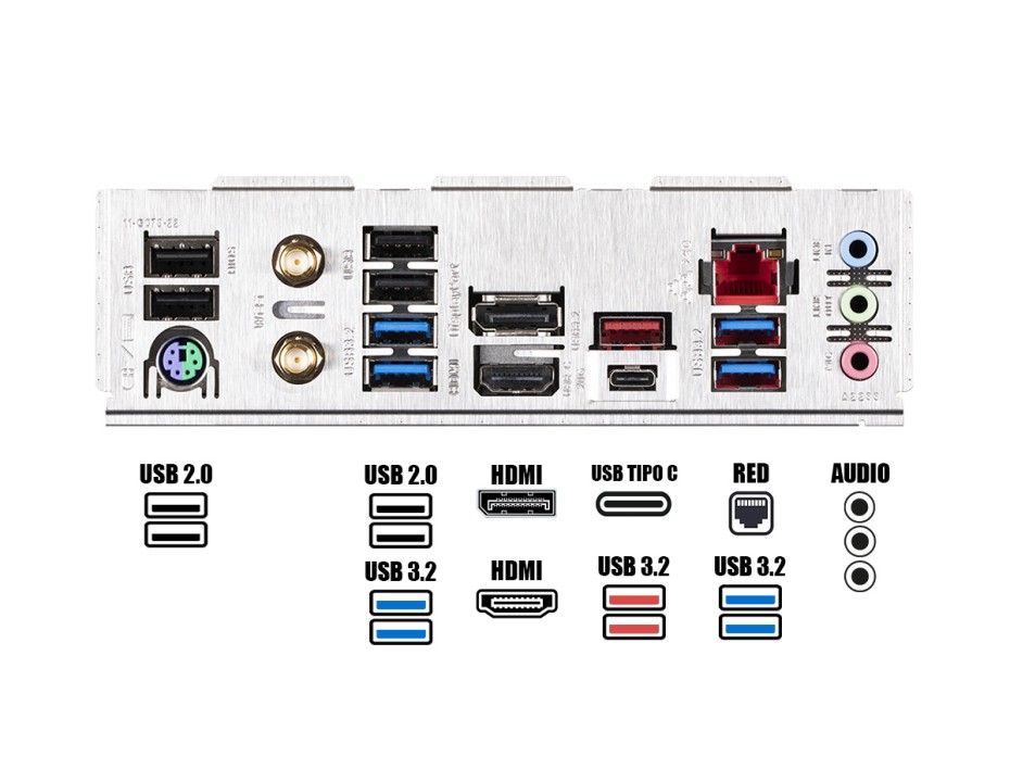 Placa Madre Gigabyte Z790 Ud Ax (gbz790-ud-ax) Socket Lga 1700, Ram Ddr5 Buss 7600oc Mhz, 14va, 13va, 12va Gen