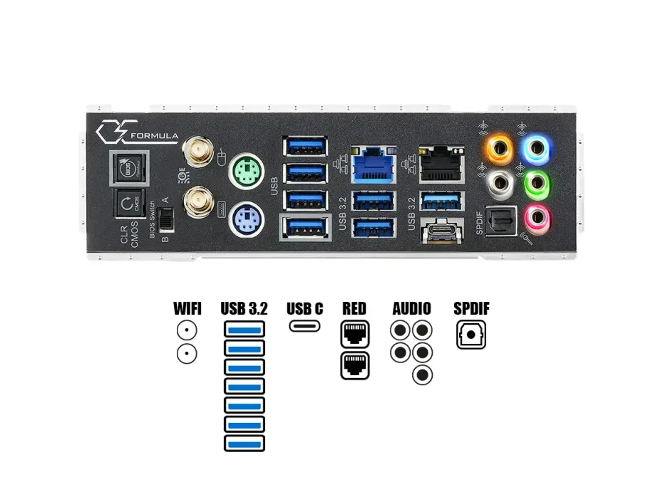 Placa Madre Asrock Z590 Oc Formula (90-mxbfs0-a0uayz) Socket Lga 1200, Ram Ddr4 Buss 6000oc Mhz, 11va, 10ma Gen, Rgb, Wifi 6e