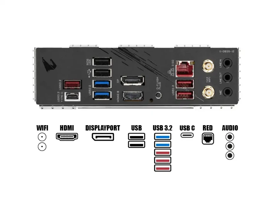 Placa Madre Gigabyte Z590i Aorus Ultra (z590i Aorus Ultra) Socket Lga 1200, Ram Ddr4 Buss 4600oc Mhz, 11va, 10ma Gen, Rgb, Wifi 6