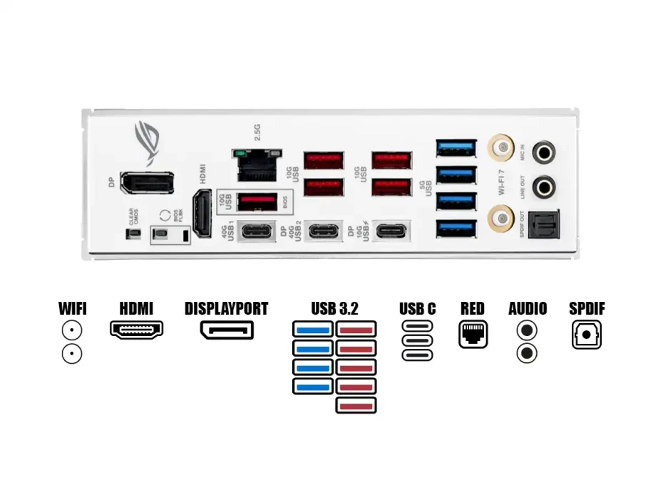 Placa Madre Asus X870-a Rog Strix Gaming Wifi 7 (90mb1if0-m0aay0) Blanco, Socket Am5, Ram Dddr5 Buss 8000oc Mhz