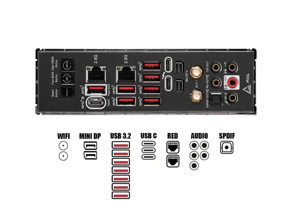 Placa Madre Msi Z790 Meg Ace Max (mag Z790 Ace Max Wifi) Socket Lga 1700, Ram Ddr5 Buss 7800oc Mt/s, 14va, 13va, 12va Gen, Wifi 7