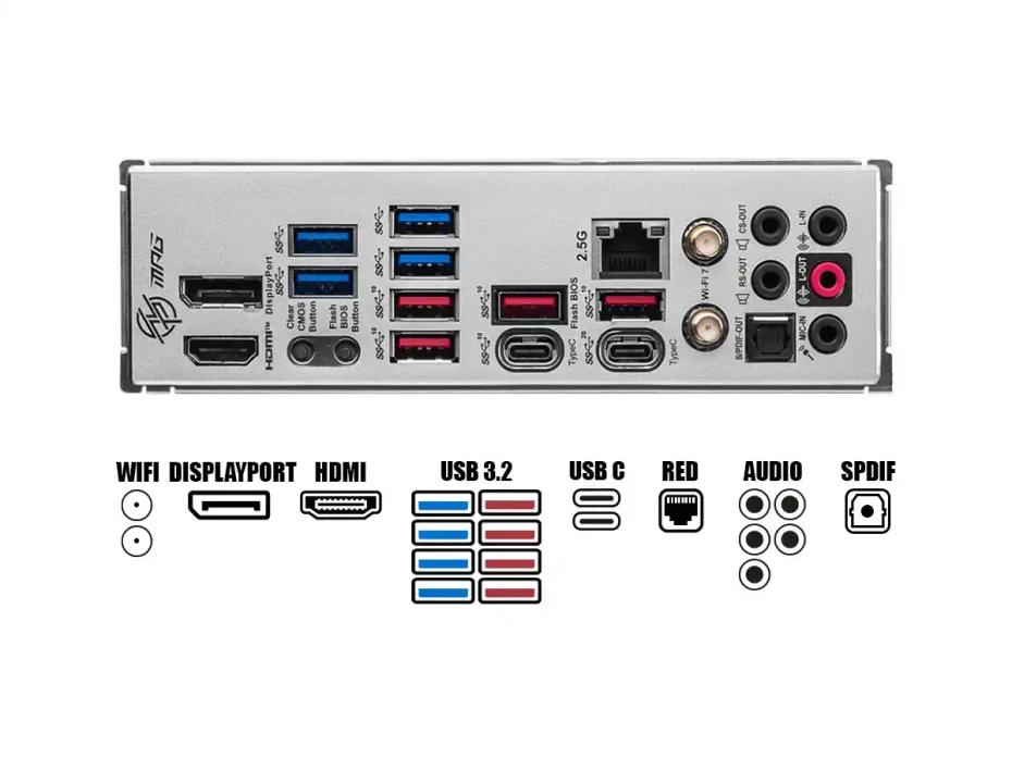 Placa Madre Msi Z790 Edge Max Wifi (90mag Edge Ti Max Wifi) Socket Lga 1700, Ram Ddr5 Buss 7800oc Mhz, 14va, 13va, 12va Gen